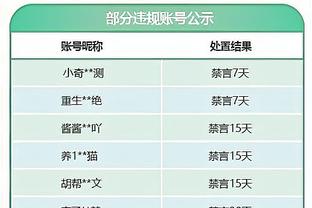 哈姆：要称赞范德比尔特防守端的全能表现 他找回了应有的状态